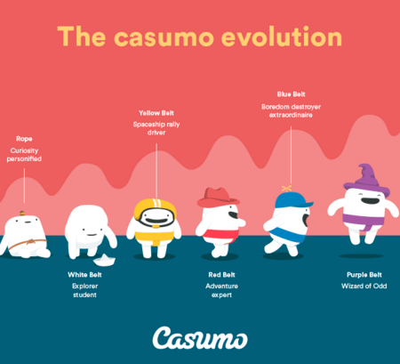 Casumo Casino Takes You on an Adventure