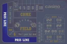 The Pass Line On The Craps Table