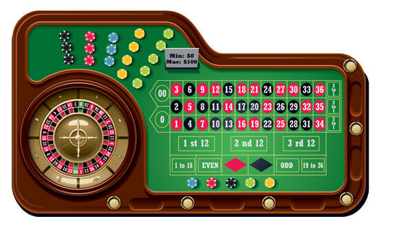 Real Roulette Table