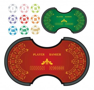 Image of Baccarat bets 