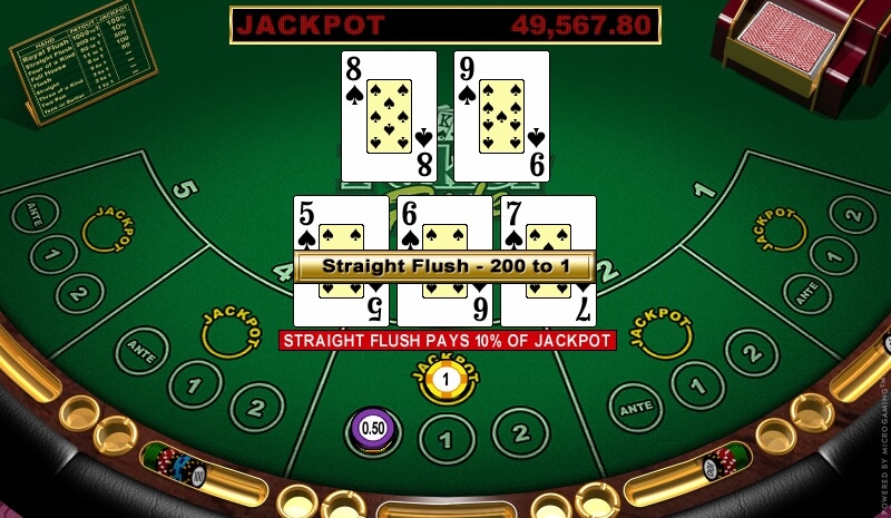 An Image of Video Online Poker